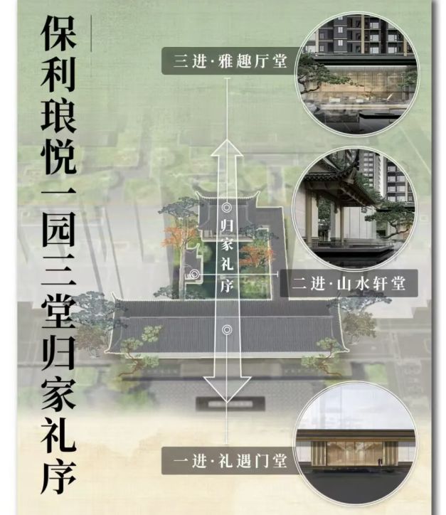 利琅悦售楼处发布启幕鼎级尊邸不朽情缘登录广州热搜楼盘｜保(图4)